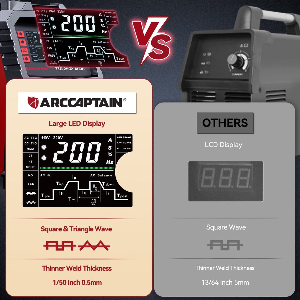 Arccaptain TIG200P AC DC TIG Welder ProSaver Bundle