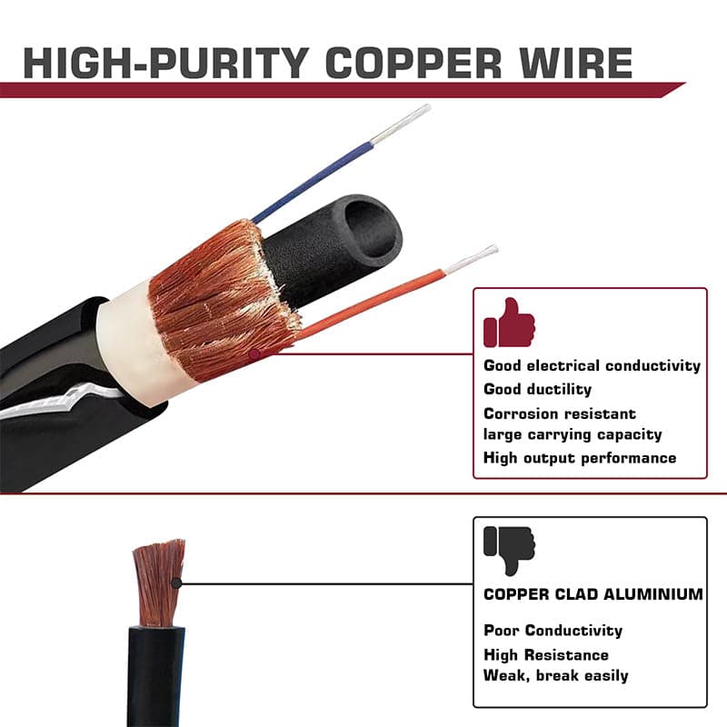13ft WP-17V 150A Argon Lift TIG Torch with 35-50mm Connector