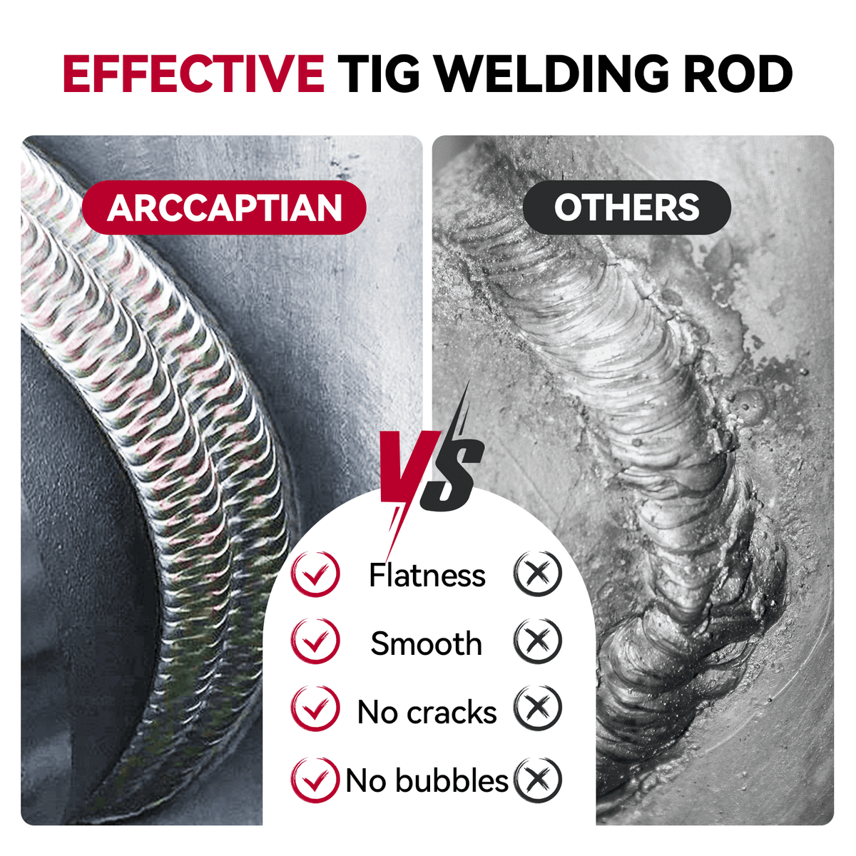 ER4043 Aluminum TIG Welding Rod 5LB TIG Filler Rod