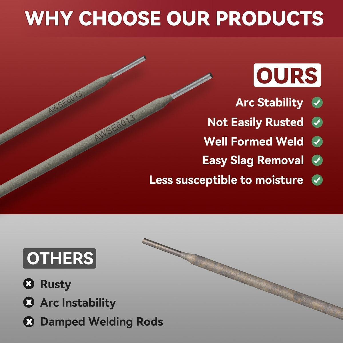 Arccaptain 6013 Welding Rod 5 Lbs Carbon Steel ARC Electrodes