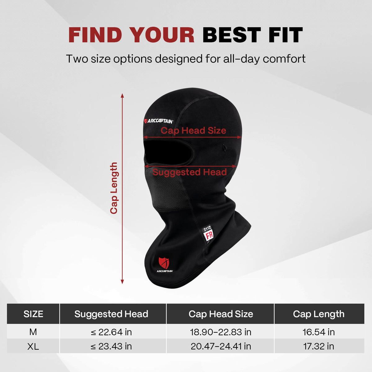 FR Balaclava Full Face Mask for Welding Work