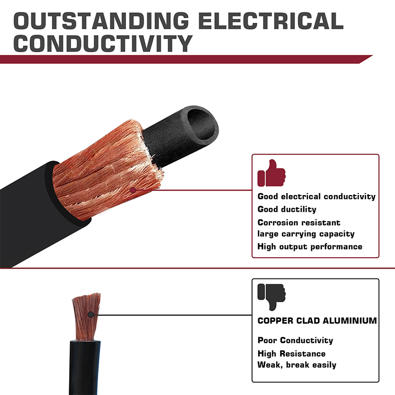 ARCCAPTAIN High Frequency Air Cooled TIG200 DC TIG Torch 13-FT 150 Amps Gun