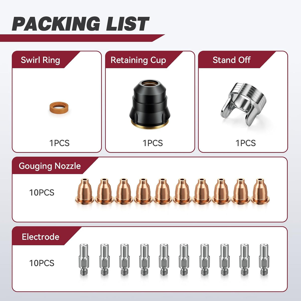 IPT60 Plasma Gouging Consumables Kit for CUT55 MP / CUT50 NON-HF