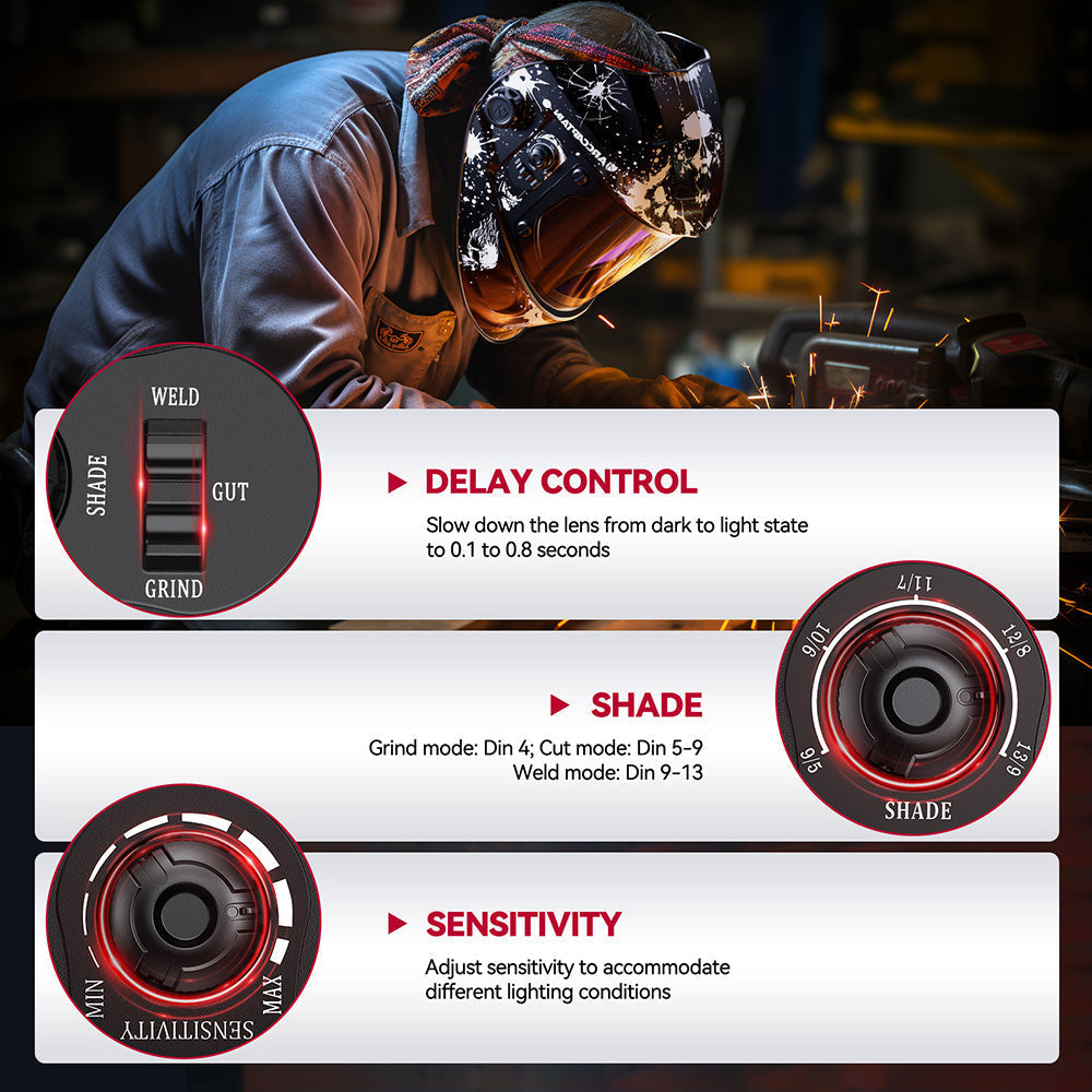 EXSpace X200 Large Viewing Screen Welding Hood Ink Splash