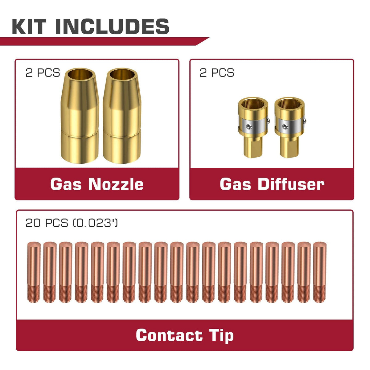 Miller M-100 MIG Gun Parts M15 Replacement MIG Gun Consumables Kit