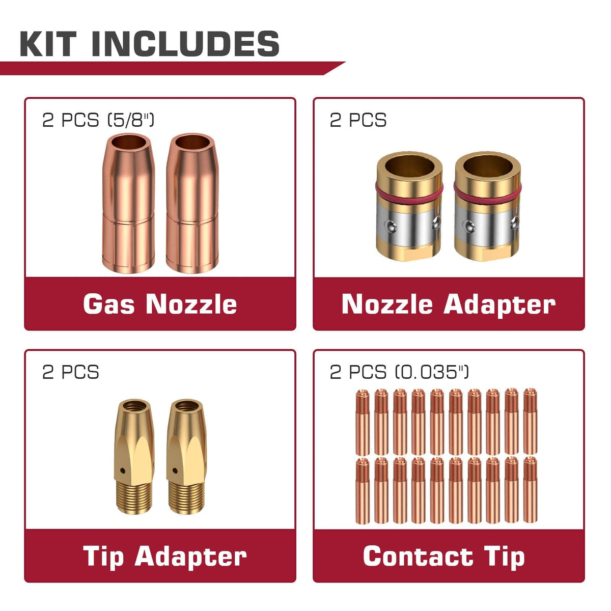 Miller M25 MIG Gun Replacement Parts MIG Gun Consumables Kit