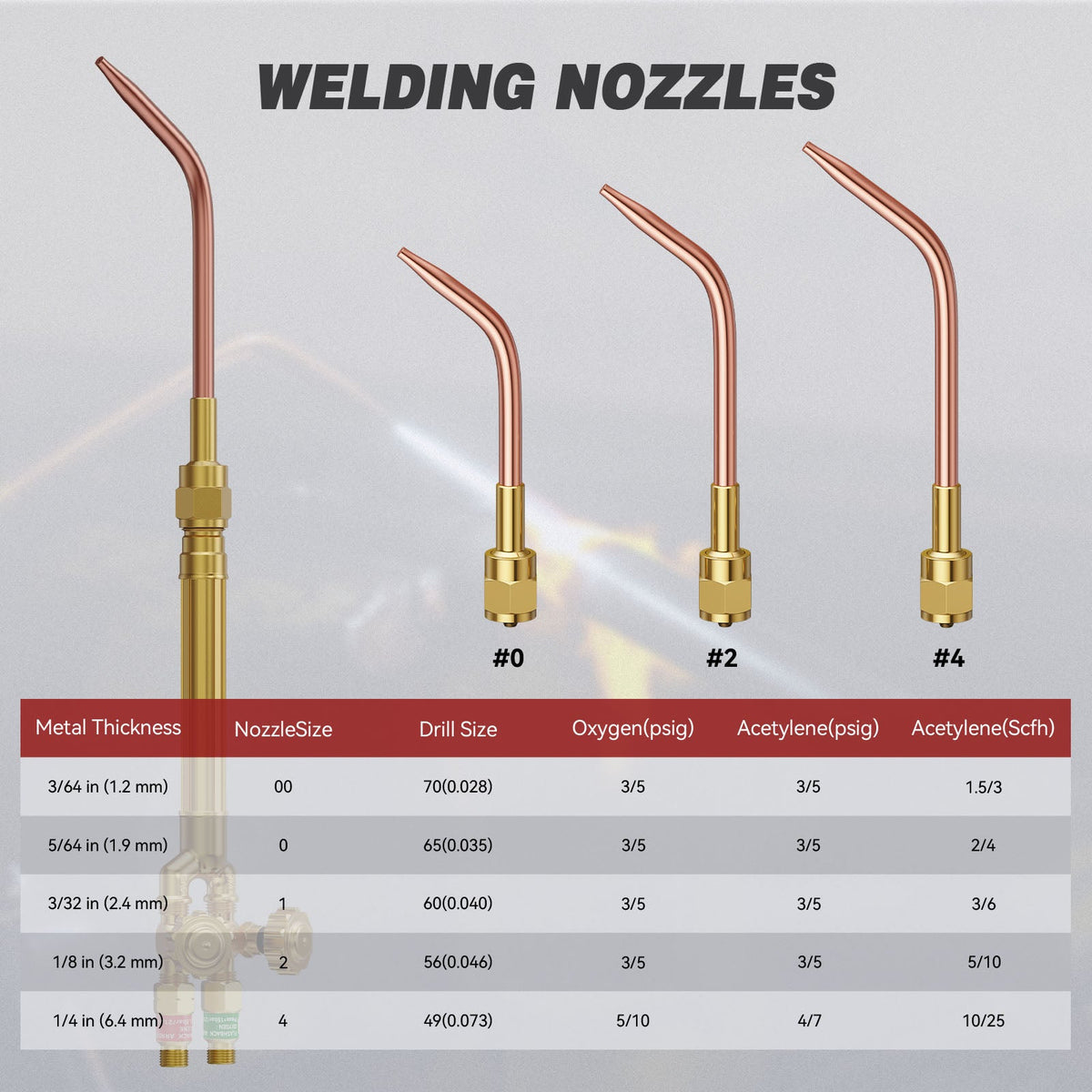 Arccaptain Oxy Acetylene Cutting Torch AR-CT120