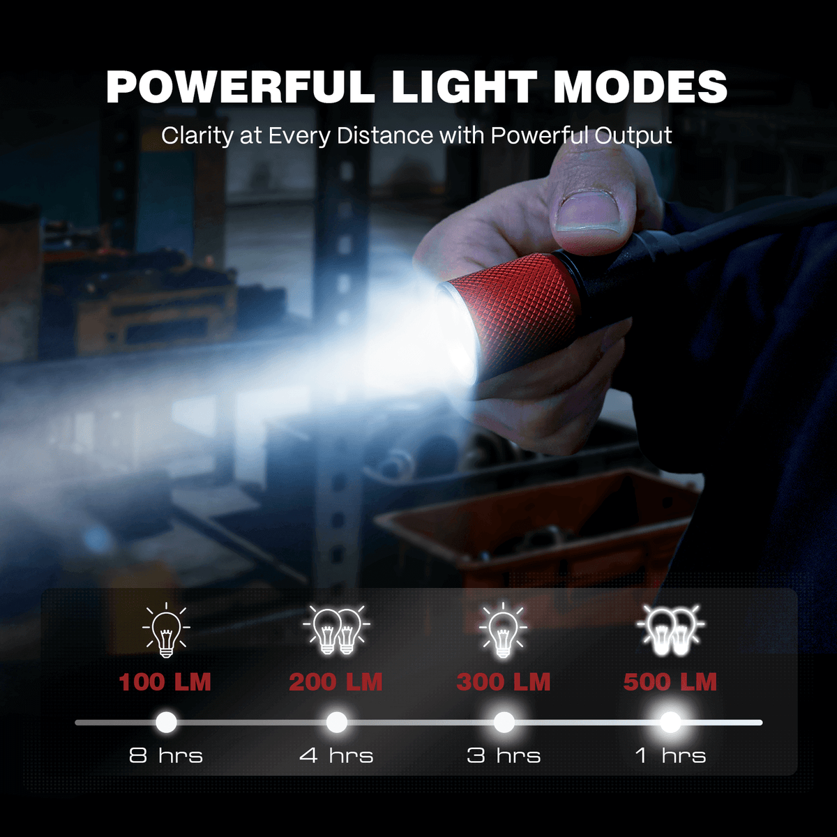 Arccaptain 500lm Rechargeable Neck Light for Welding Work