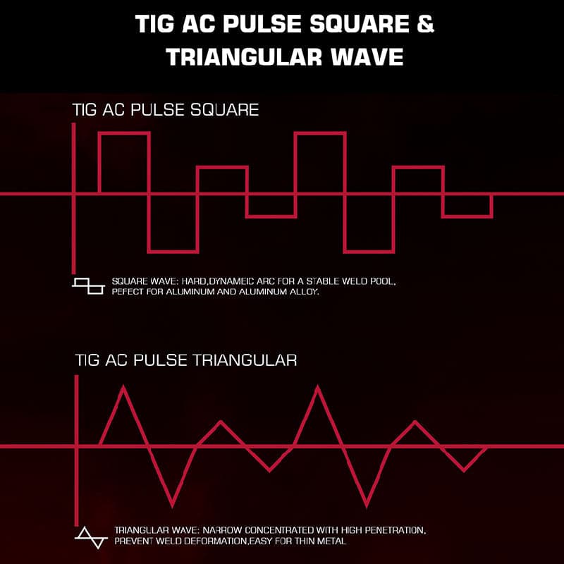 Used Multi Process Pulse TIG Aluminum Welder AC DC TIG200P