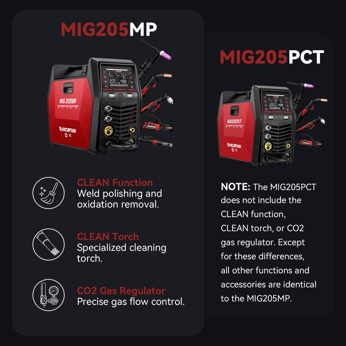 Arccaptain MIG205PCT Welding and Cutting Machine