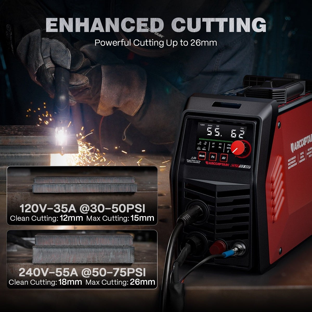 Arccaptain CUT55 MP Ultimate Bundle