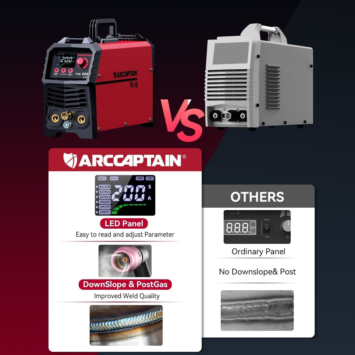 Arccaptain TIG200 DC TIG Welder HF TIG/Stick Inverter Welder