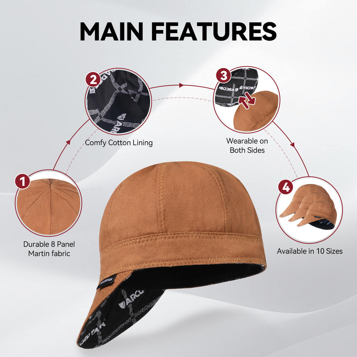 Arccaptain Welding Cap Washable Protective Hat